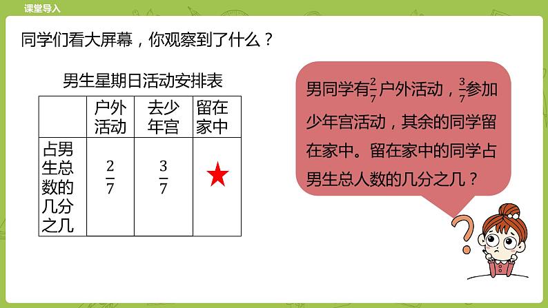 北师大版五年级数学下册 第1单元分数加减法 星期日的安排课时3（PPT课件）第3页