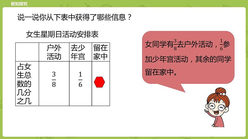 北师大版五年级数学下册 第1单元分数加减法 星期日的安排课时3（PPT课件）第7页