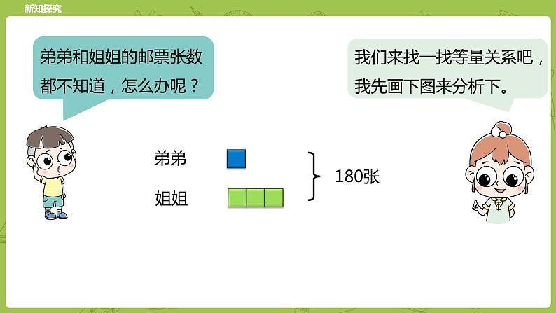 北师大版五年级数学下册 第7单元 用方程解决问题 邮票的张数课时1（PPT课件）04