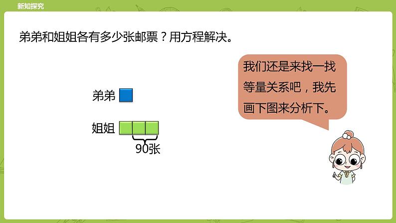 北师大版五年级数学下册 第7单元 用方程解决问题 邮票的张数课时1（PPT课件）08