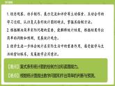 北师大版五年级数学下册 第8单元 数据的表示和分析   复式条形统计图课时1（PPT课件）