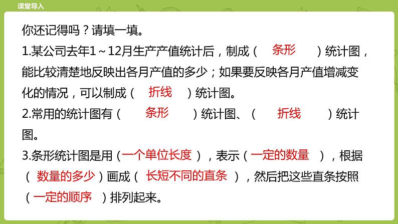 北师大版五年级数学下册 第8单元 数据的表示和分析   复式条形统计图课时1（PPT课件）03