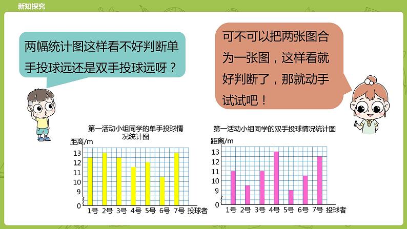 北师大版五年级数学下册 第8单元 数据的表示和分析   复式条形统计图课时1（PPT课件）08