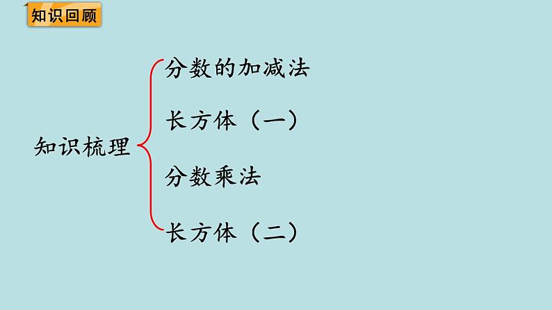 五年级北师大数学下册 总复习 整理与复习 课件02