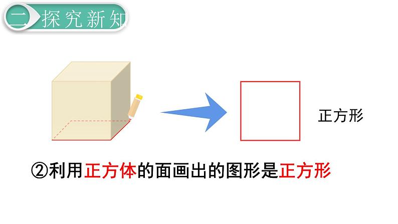 义务教育人教版数学一年级下册第1单元  认识图形（二）第1课时 认识平面图形第5页