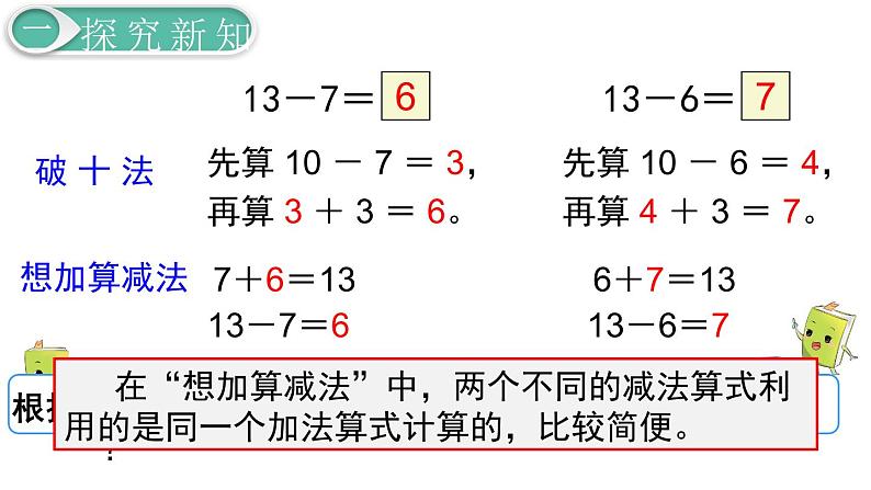 义务教育人教版一年级数学下册第2单元  20以内的退位减法第4课时  十几减7、6第6页