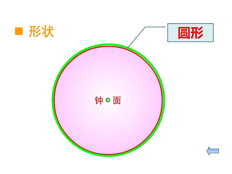 6.1认识钟表（1）    ppt课件  西师大版小学数学一年级下册05