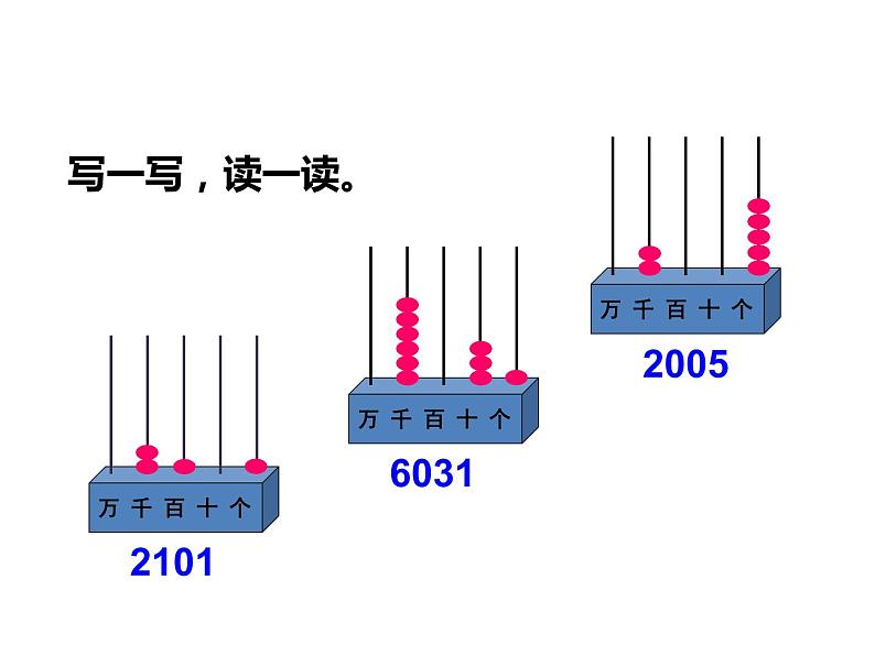 1.6大小比较    ppt课件  西师大版小学数学二年级下册02