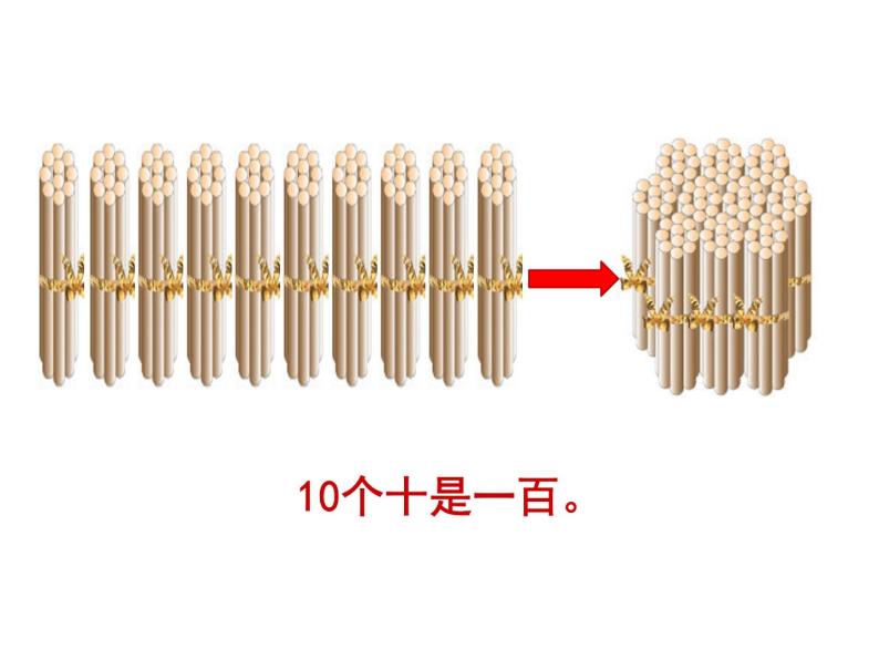 1.1 数数（1）    ppt课件  西师大版小学数学二年级下册04