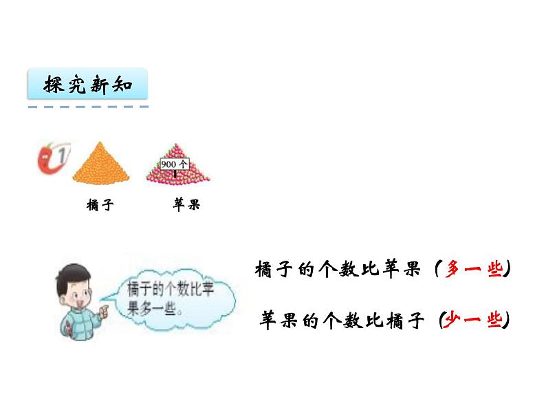 1.7 较大数的估计（1）    ppt课件  西师大版小学数学二年级下册04