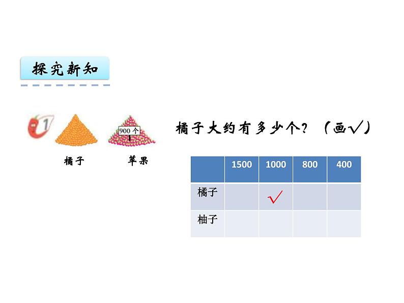 1.7 较大数的估计（1）    ppt课件  西师大版小学数学二年级下册05