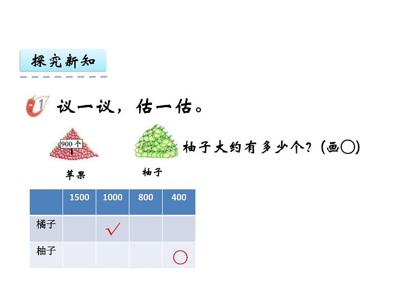 1.7 较大数的估计（1）    ppt课件  西师大版小学数学二年级下册07