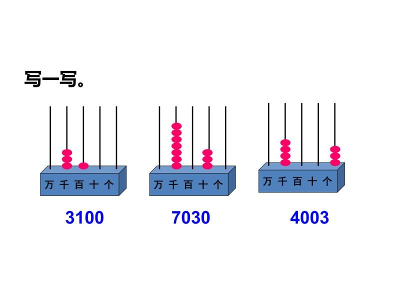 1.4 读数    ppt课件  西师大版小学数学二年级下册02