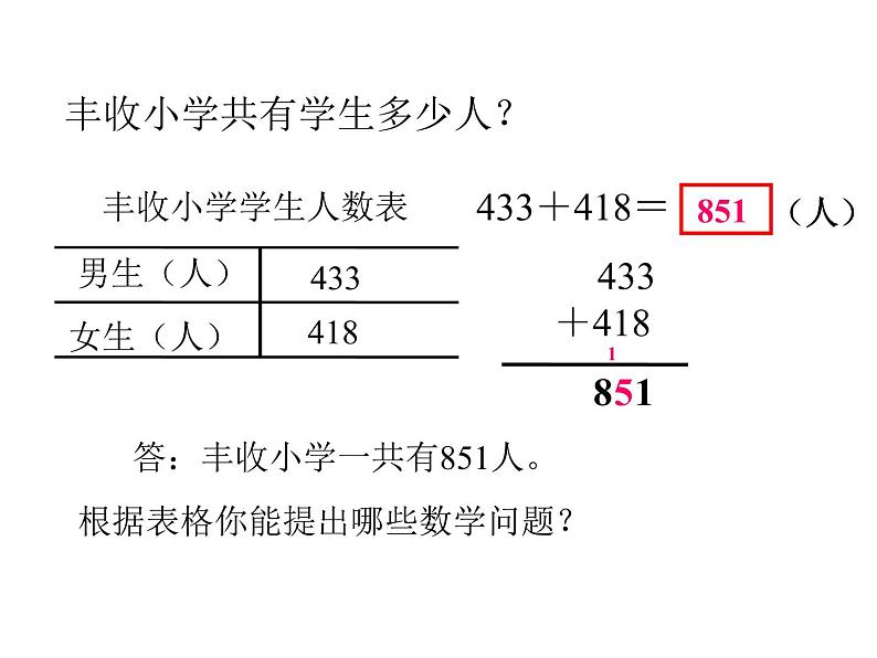 3.3 三位数的加法    ppt课件  西师大版小学数学二年级下册04