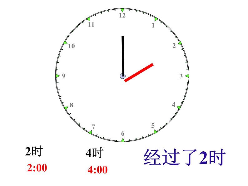 6.2 问题解决（1）    ppt课件  西师大版小学数学二年级下册05