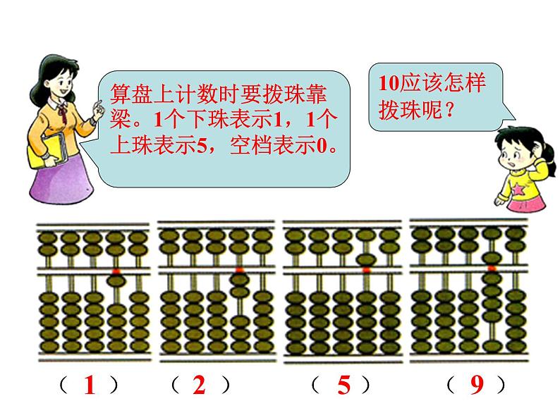 1.5 认识算盘    ppt课件  西师大版小学数学二年级下册03