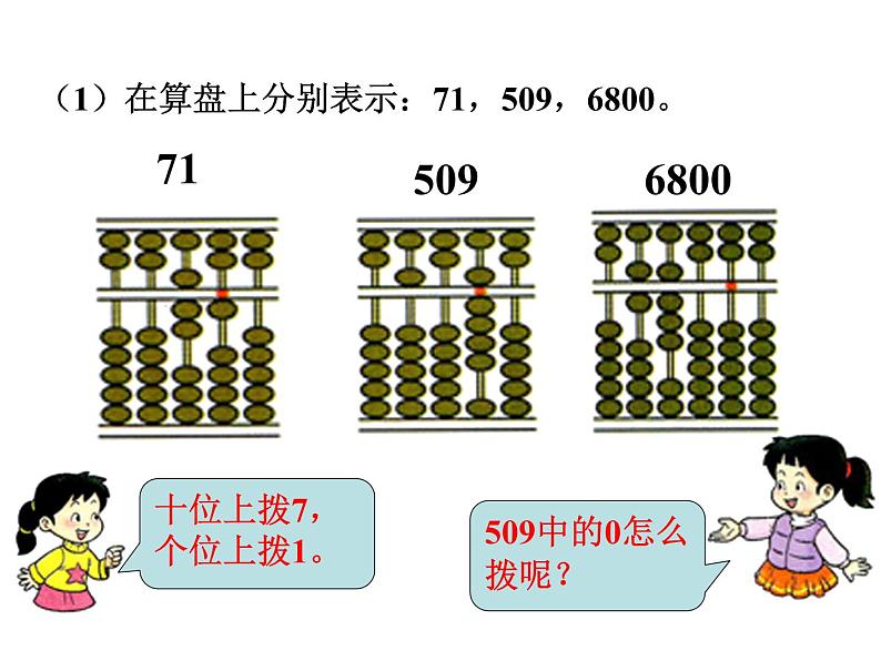 1.5 认识算盘    ppt课件  西师大版小学数学二年级下册04