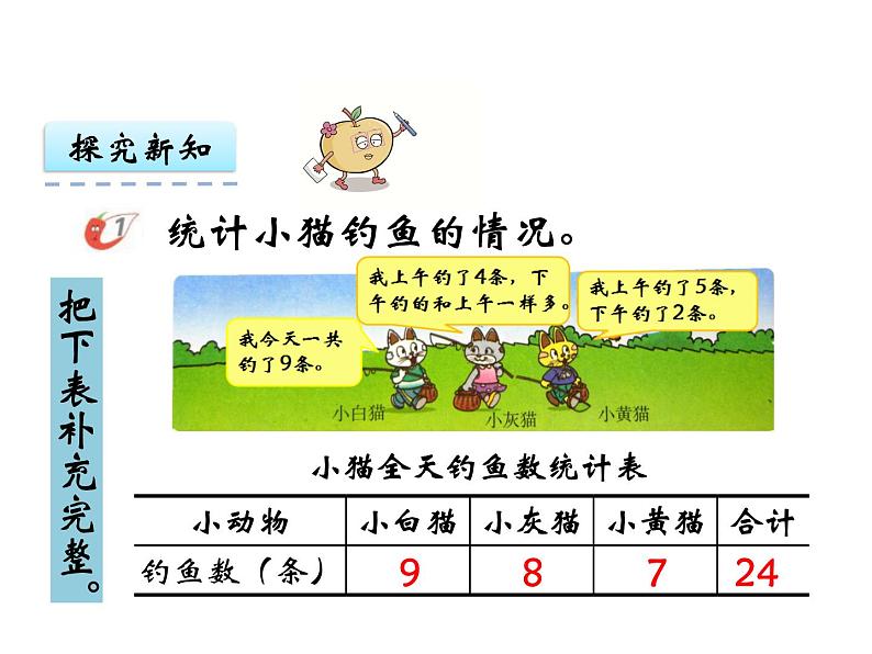 6.1 简单的统计活动（1）   ppt课件  西师大版小学数学三年级下册04