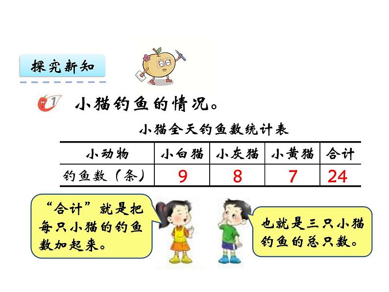 6.1 简单的统计活动（1）   ppt课件  西师大版小学数学三年级下册06