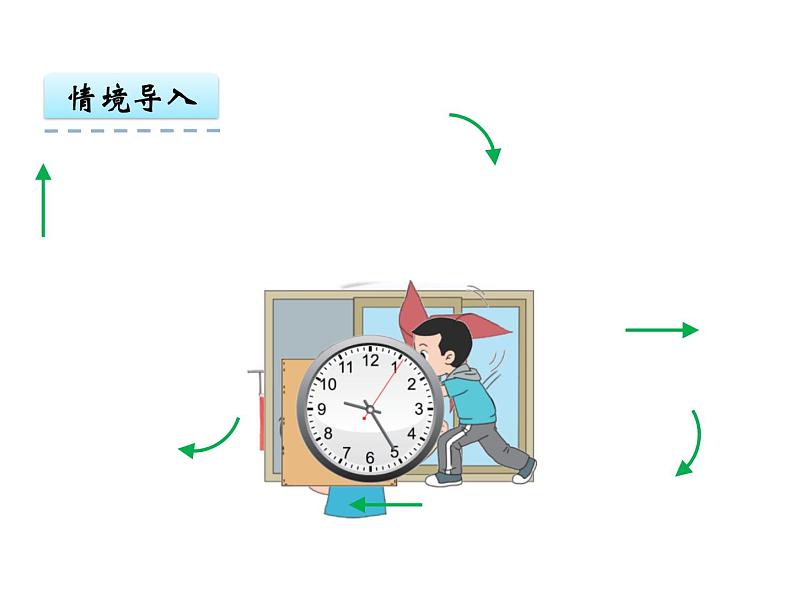 4.1 旋转与平移现象   ppt课件  西师大版小学数学三年级下册03