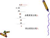 （滬教版）五年級(jí)數(shù)學(xué)上冊(cè)《  循環(huán)小數(shù)》課件