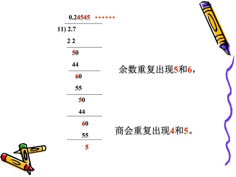 （沪教版）五年级数学上册《  循环小数》课件06