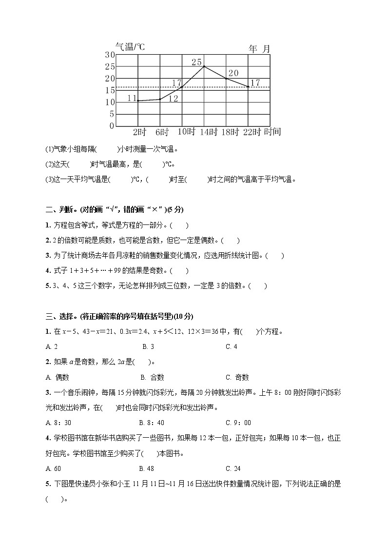 2020-2021学年五年级数学下册期中检测卷(第一_三单元)(含答案)苏教版02