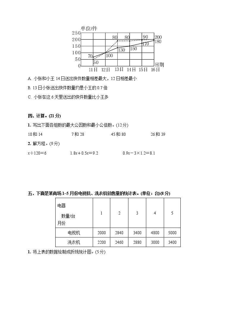 2020-2021学年五年级数学下册期中检测卷(第一_三单元)(含答案)苏教版03