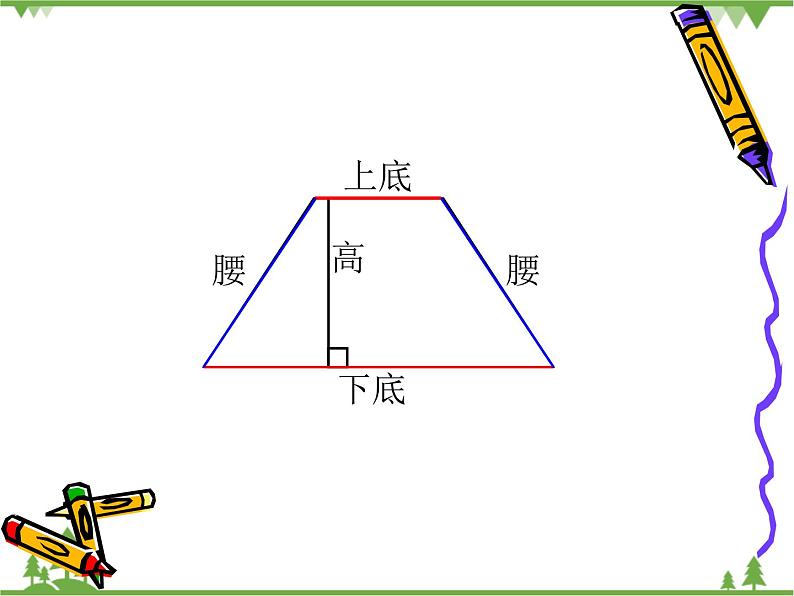 （沪教版）五年级数学上册《  梯形》课件06