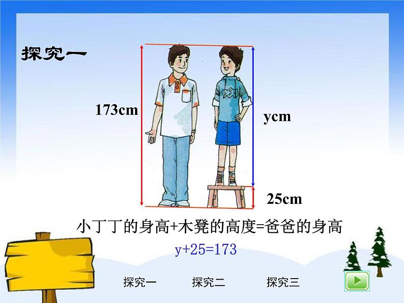 （沪教版）五年级数学上册《  方程的认识》课件04