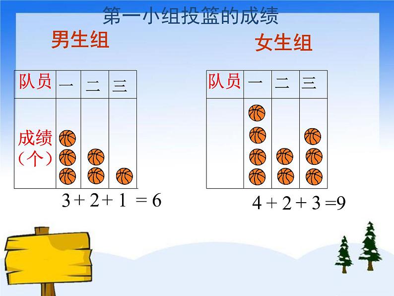 （沪教版）五年级数学上册《 平均数》课件02