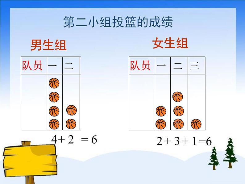 （沪教版）五年级数学上册《 平均数》课件03