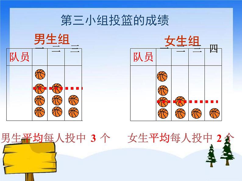 （沪教版）五年级数学上册《 平均数》课件04