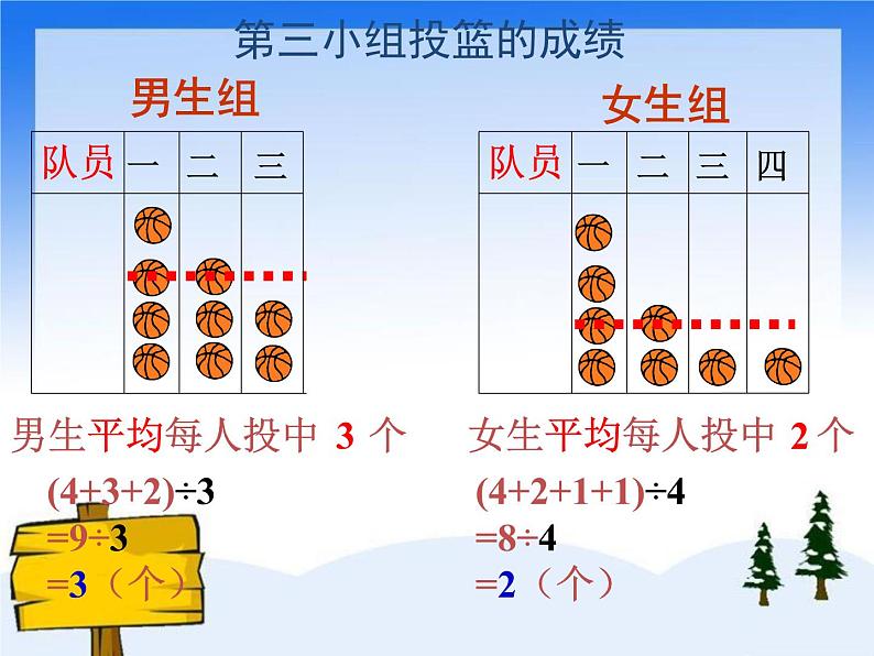 （沪教版）五年级数学上册《 平均数》课件05