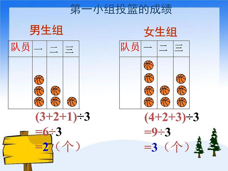 （沪教版）五年级数学上册《 平均数》课件06