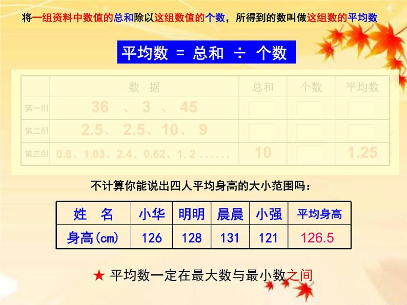 （沪教版）五年级数学上册《 平均数的认识》课件06