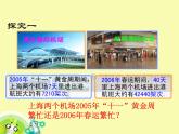 （滬教版）五年級數(shù)學(xué)上冊《 平均數(shù)的應(yīng)用(一)》課件