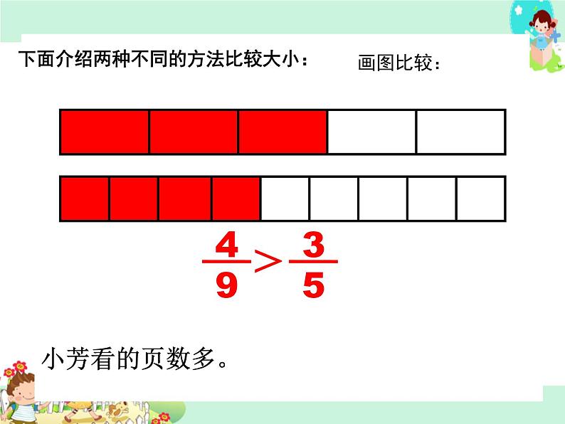 第12课时 异分母分数的大小比较PPT课件05