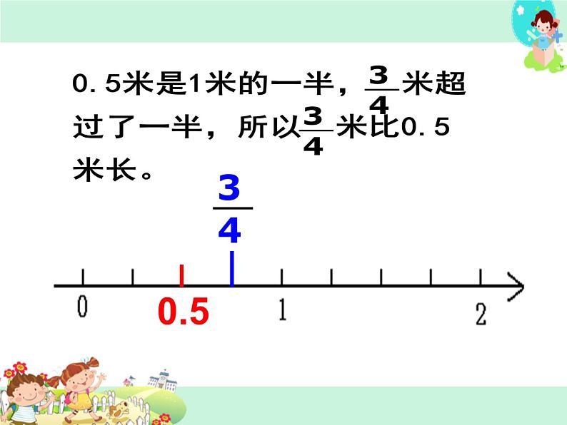 第7课时 分数与小数的互化PPT课件第4页