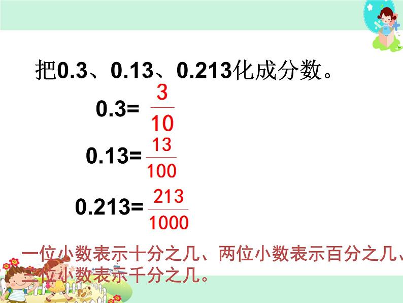 第7课时 分数与小数的互化PPT课件第8页