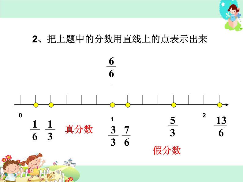 第5课时 真分数与假分数PPT课件07