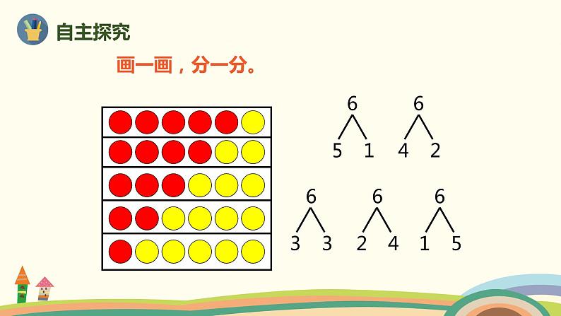 人教版数学一年级上册 5.2《6、7的组成》PPT课件第3页