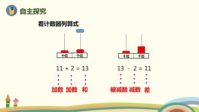 人教版数学一年级上册 6.3《十加几、十几加几及相应的减法》PPT课件06