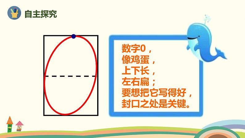 人教版数学一年级上册 3.7《0的认识和有关0的加减法》PPT课件第6页