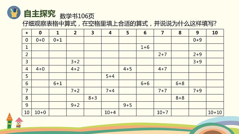 人教版数学一年级上册 9.2《20以内数的加减法》PPT课件06