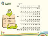 人教版数学一年级上册 9.1《20以内数的认识》PPT课件