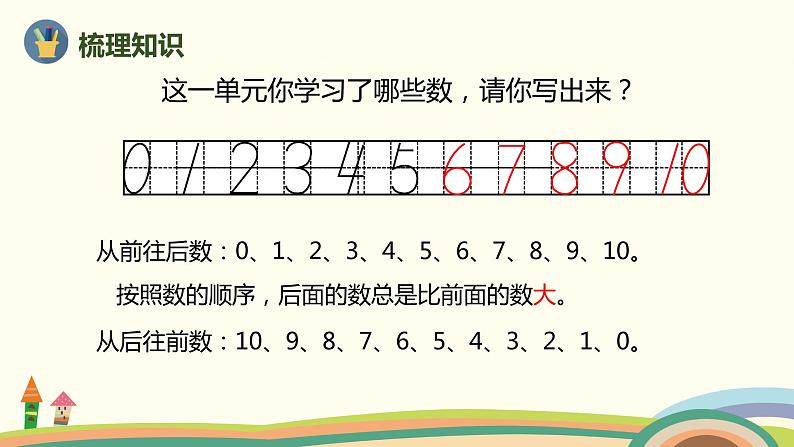 人教版数学一年级上册 5.13《整理和复习》PPT课件03