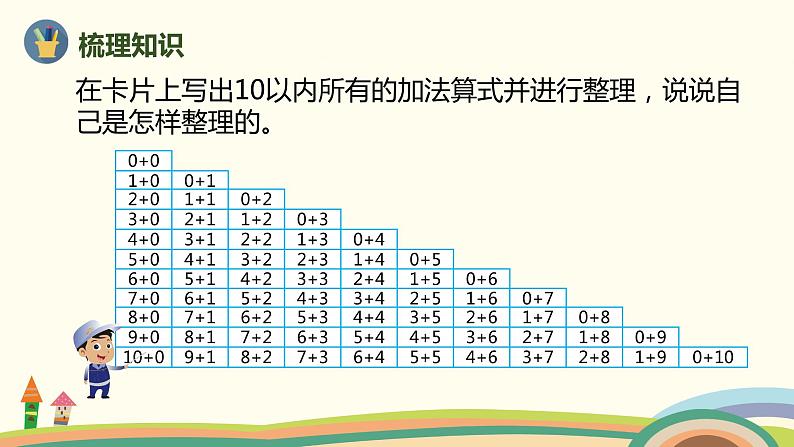 人教版数学一年级上册 5.13《整理和复习》PPT课件06