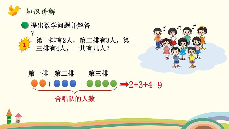 北师大版数学一年级上册 3.13《乘车(解决问题)》PPT课件04