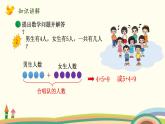 北師大版數(shù)學一年級上冊 3.13《乘車(解決問題)》PPT課件